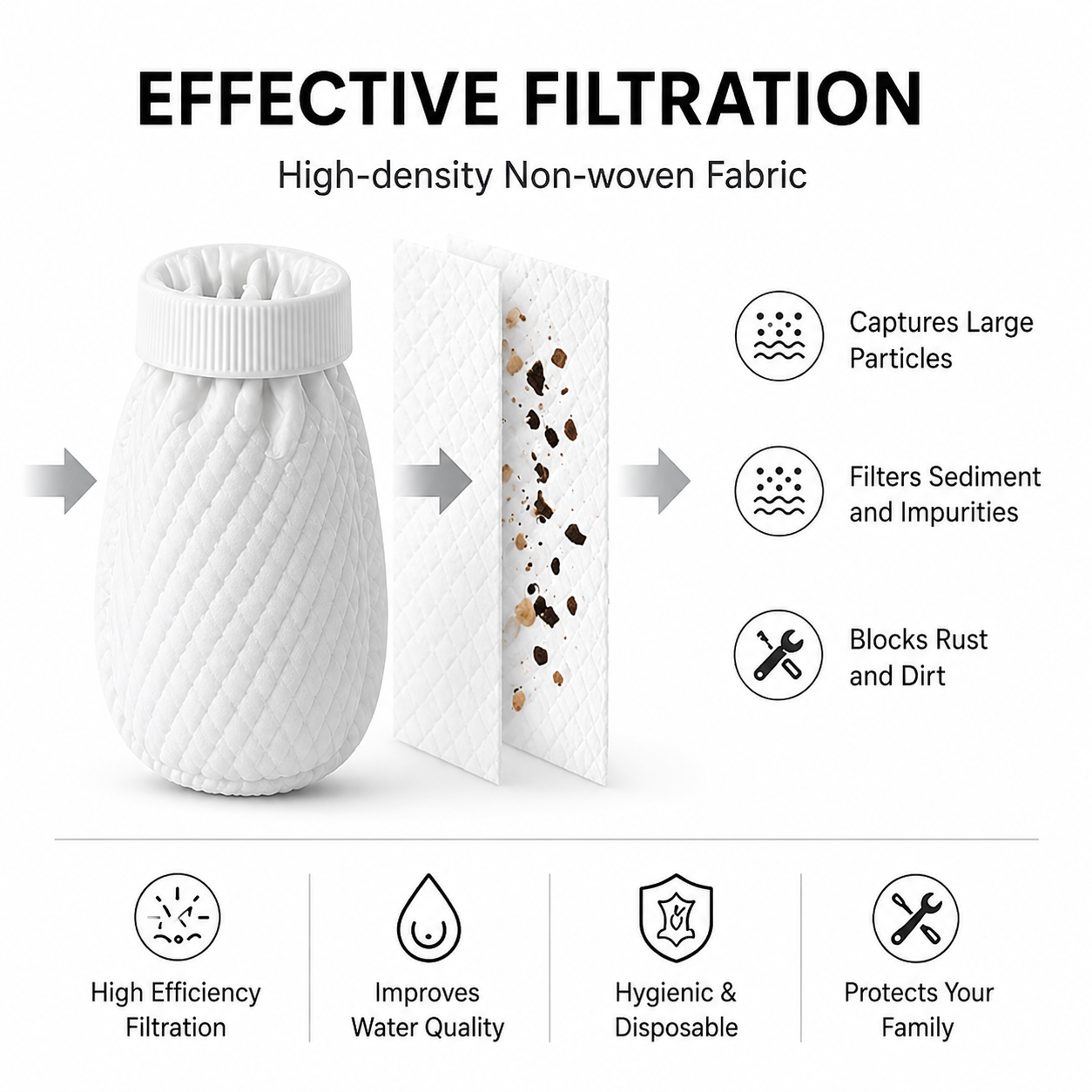 Tap Water Filter | Sink Faucet Filter Pads | Reusable Water Filter Pads (Pack of 20)