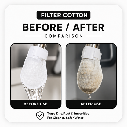 Tap Water Filter | Sink Faucet Filter Pads | Reusable Water Filter Pads (Pack of 20)